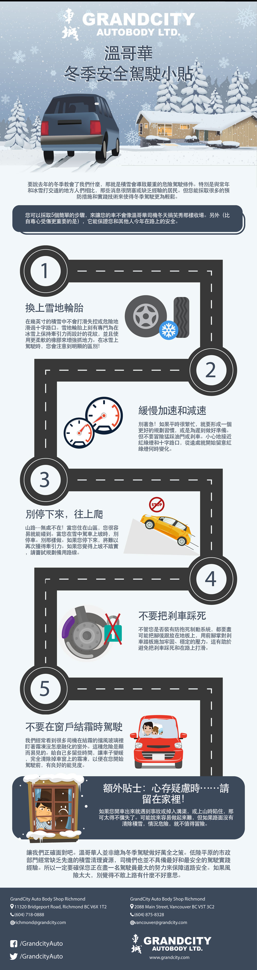 Chinese Traditional Winter Driving Tips From A Vancouver Auto Body Shop